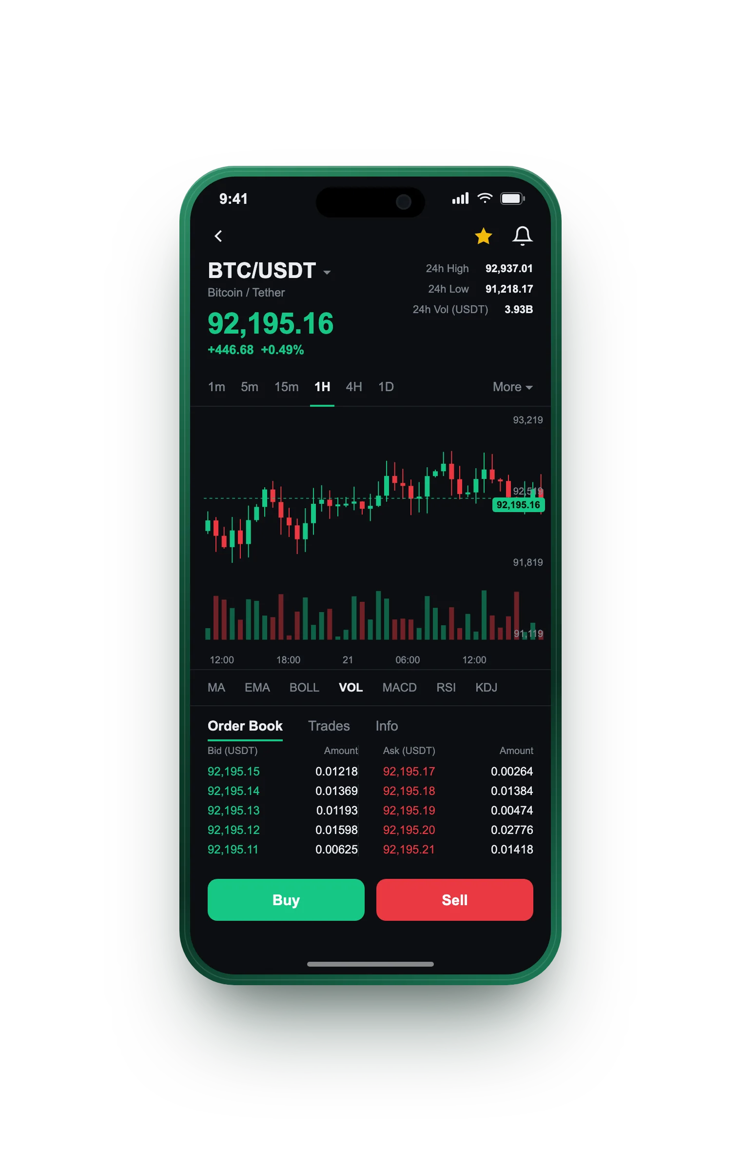 Rendileme — BTC/USDT live candlestick chart, order book and one-tap Buy/Sell on mobile